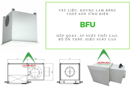 BFU (BLOWER FILTER UNIT)- BIẾN THỂ CỦA FFU (FAN FILTER UNIT)