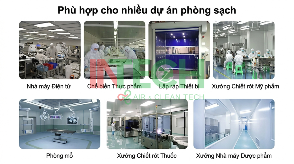 Ứng dụng của Air shower  room