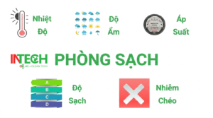 Các yếu tố cần quan tâm trong phòng sạch