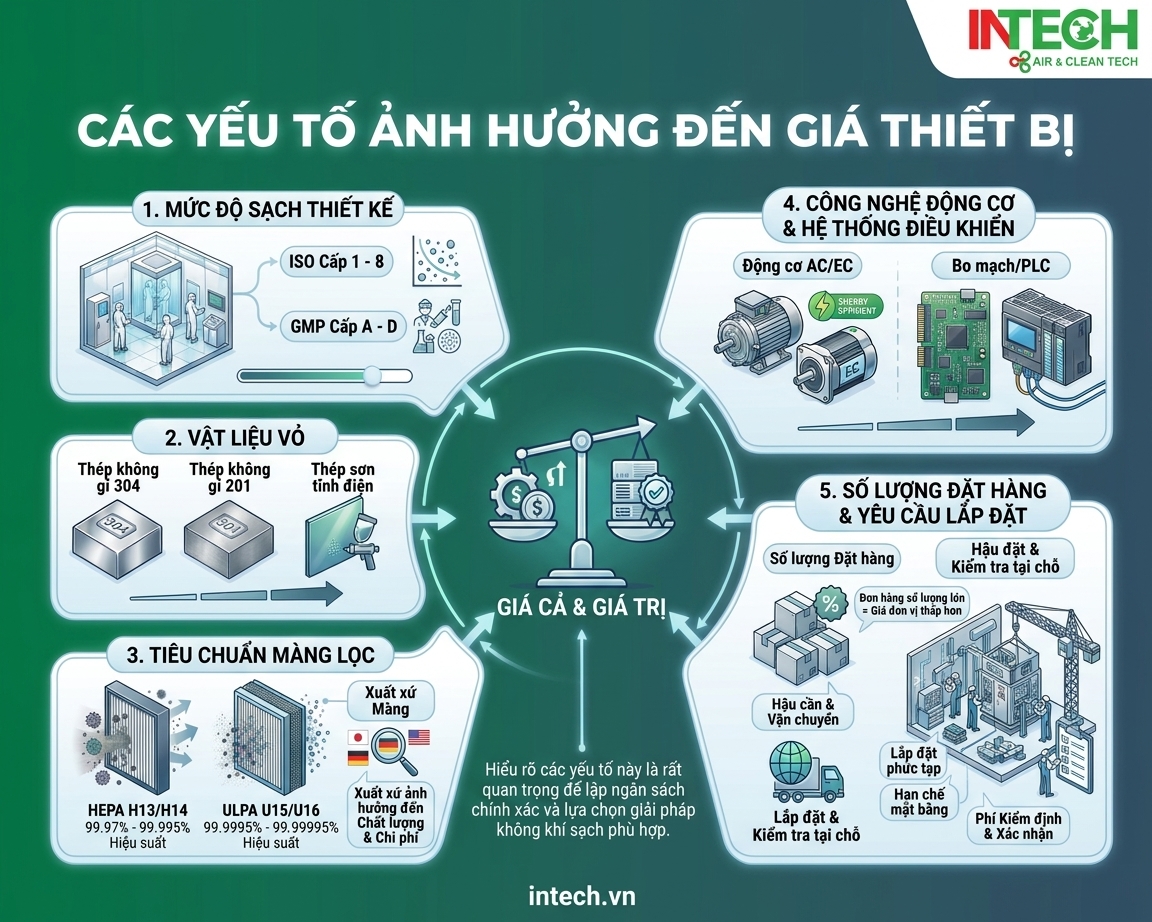 cung-cap-thiet-bi-phong-sach-binh-duong.2