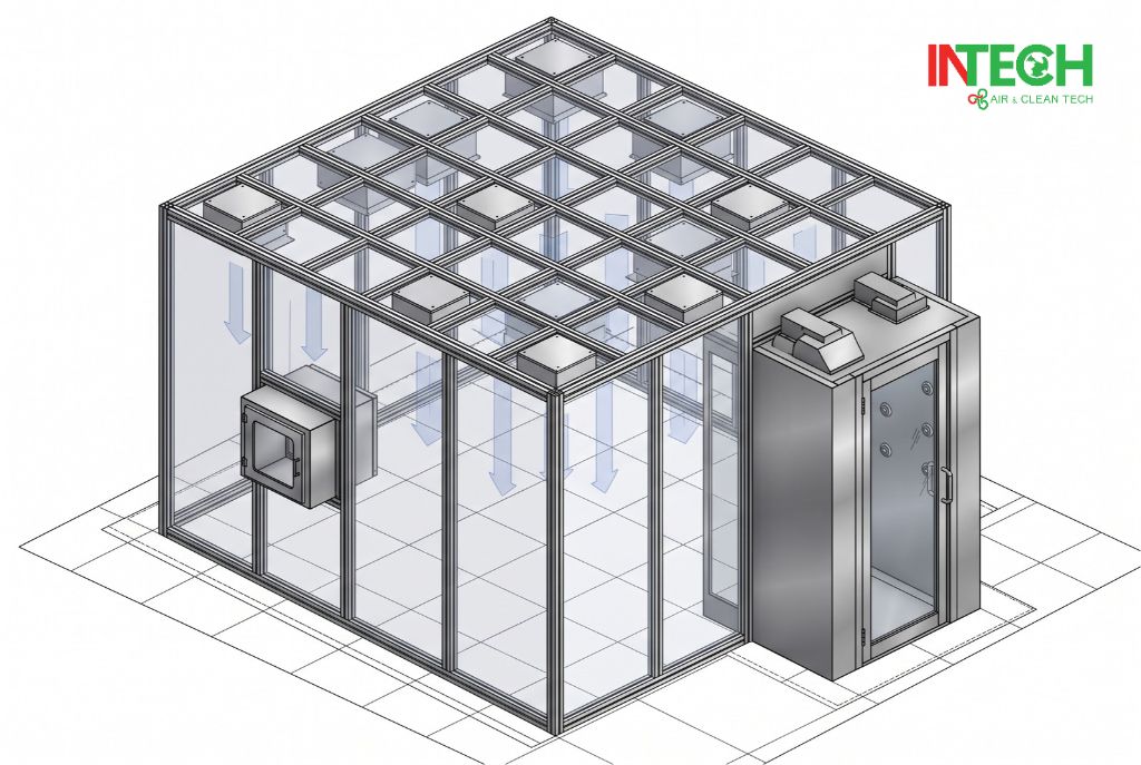 he-sinh-thai-clean-booth-tich-hop-ffu-airshower-passbox