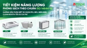 tiet-kiem-nang-luong-phong-sach